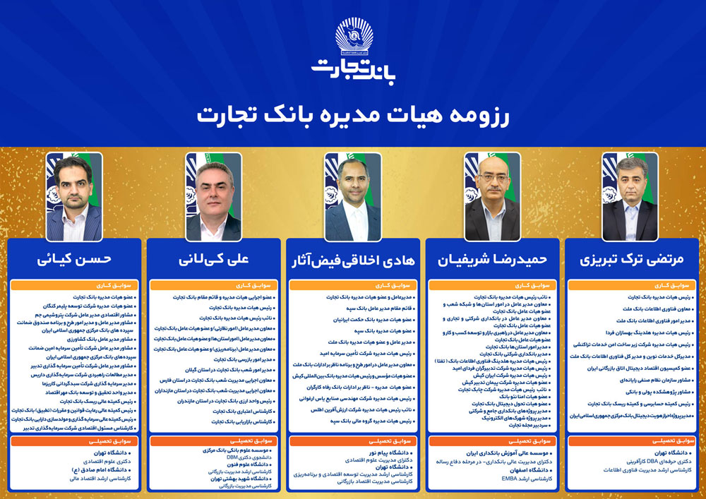 با انتشار صورتجلسه مجمع عمومی عادی به‌طور فوق‌العاده بانک تجارت در کدال؛ اعضای هیات‌مدیره بانک تجارت به مدت دو سال ابقا شدند