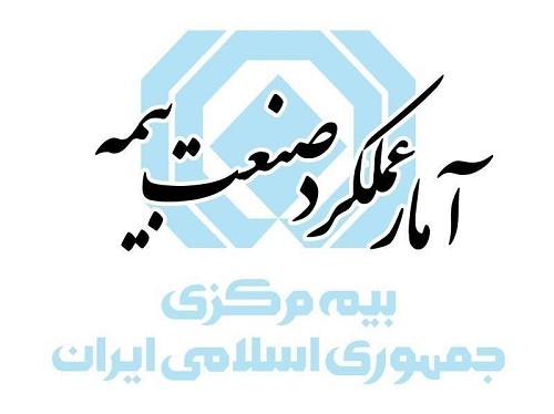 عملکرد بازار بیمه در سه‌ ماهه ابتدایی ۱۴۰۴: سهم بیمه های درمان در سال جاری به طور چشمگیری افزایش یافته است